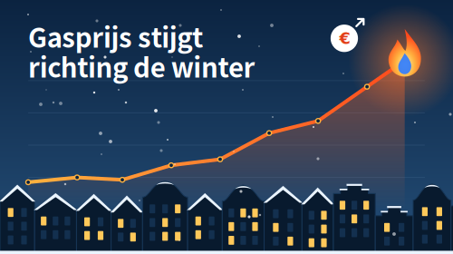 energiecrisis-gasprijs-winter-500x280