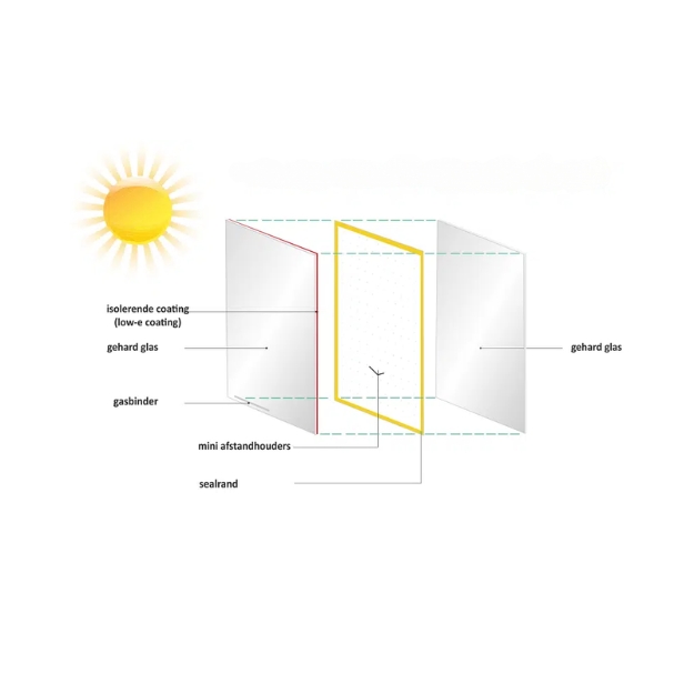 Vacuumglas_detail_001